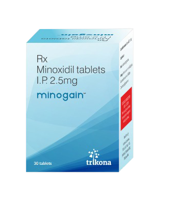 Minogain